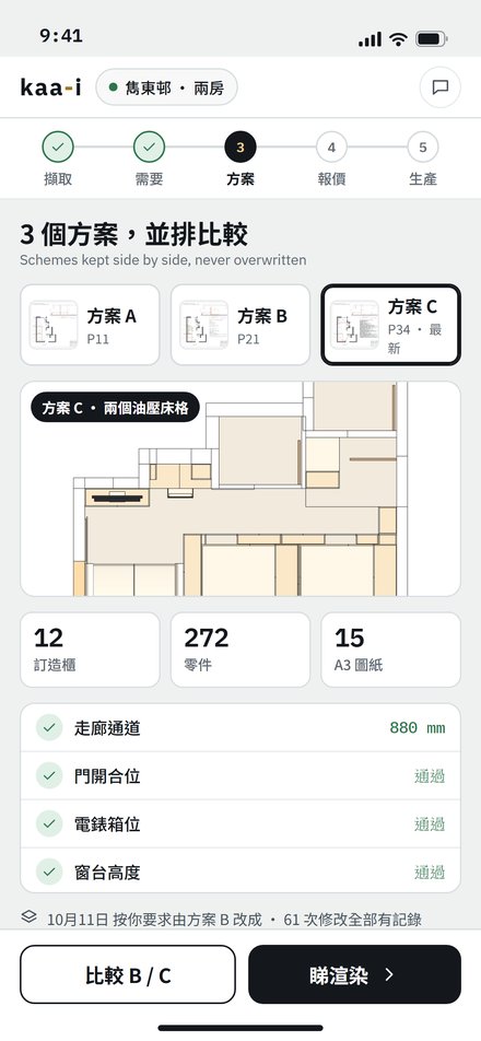 比較方案